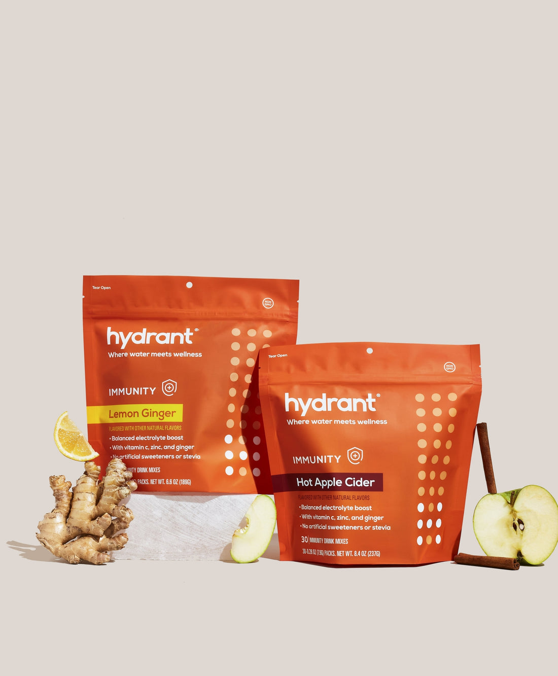 All About Wellness