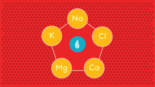 Electrolytes 