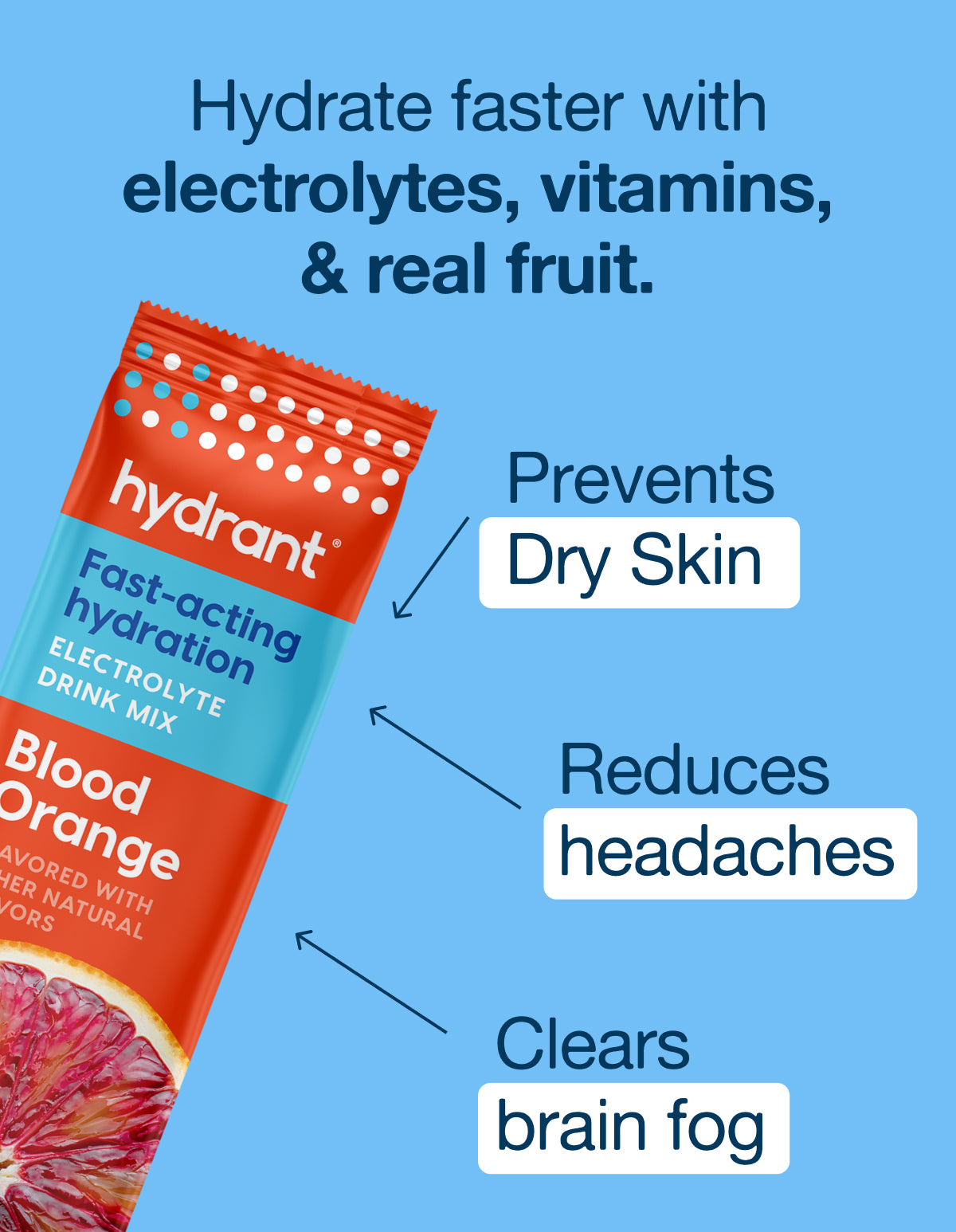 Hydrant electrolytes: Prevents dry skin, reduces headaches, clears brain fog